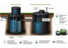Спарта 1000 Eco